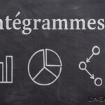 Intégrammes
